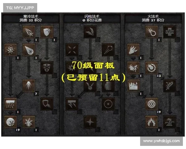 暗黑2单机版火系法师技能加点攻略 暗黑2单机版火系法师技能加点攻略