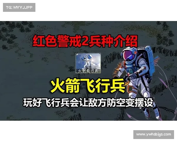 红警智斗:自动攻击敌方如何应对? 红警智斗:自动攻击敌方如何应对?